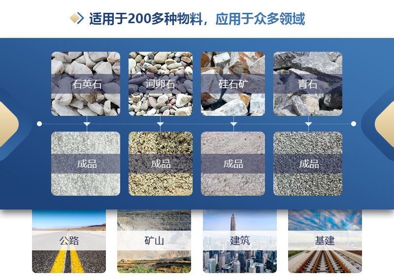 對(duì)輥破碎機(jī)制砂效果